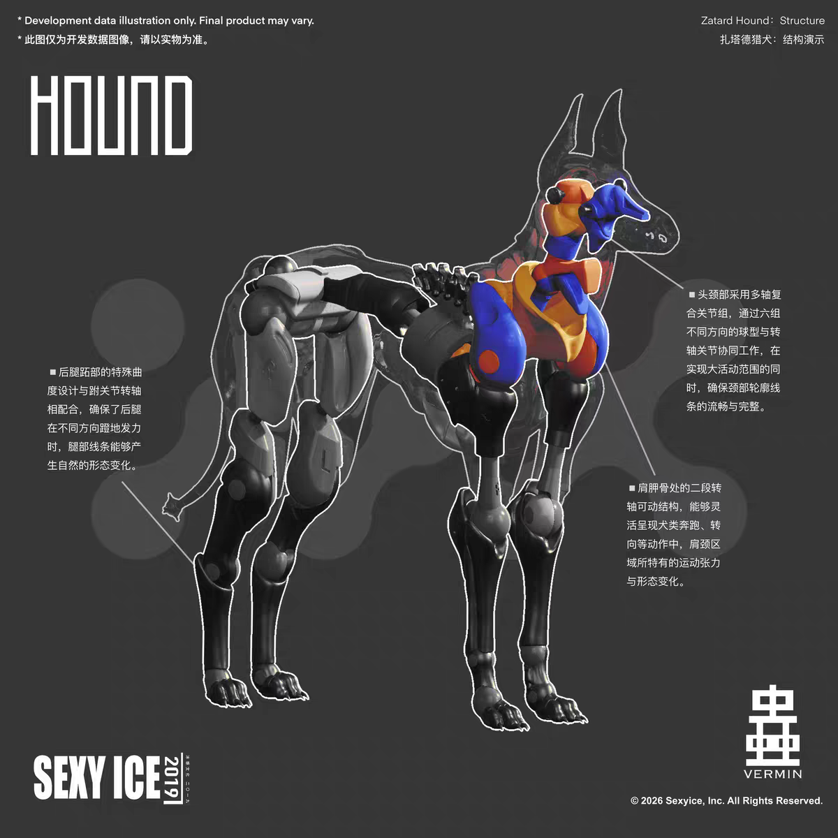 【Pre-Order】SEXY.ICE  Bug Series Canine Bio-Weapon "Zatard Hound," Q2 2026 shipment, Limited Edition for Japan WF Exhibition, Limited Quantity.