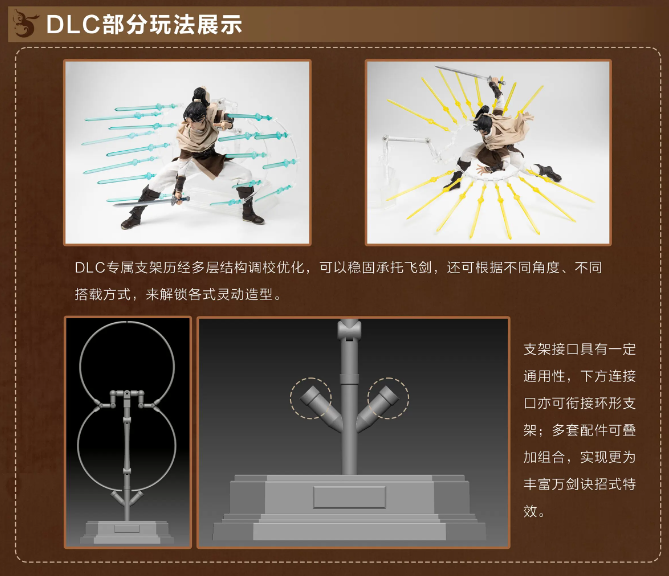 【Pre-Order】NOTTAA-XTREME Chinese Paladin Li Xiaoyao 1/12 Scale Articulated Figure DLC